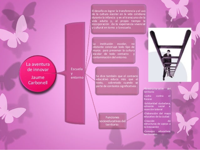 la aventura de innovar carbonell